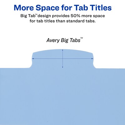 Avery Big Tab Write & Erase Plastic Dividers, 5 Tabs, Multicolor (16170)