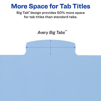 Avery Big Tab Write & Erase Plastic Divider, 8 Tabs, Multicolor, 1 Set (16171)