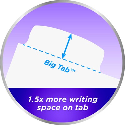 Avery Big Tab Write & Erase Plastic Dividers, 8 Tabs, White (16371)