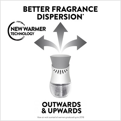 Air Wick Scented Oil Holder (62338-78046)