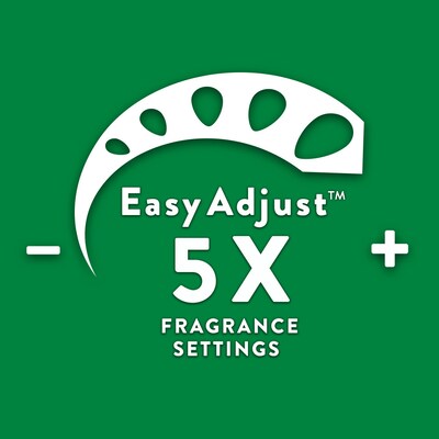 Air Wick Essential Oil Refills, Snuggle Fresh Linen, .67 oz.. 2/Pack (6233882291)
