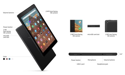 Amazon Fire HD 10 Tablet (9th Generation), 10.1" HD Display, WiFi, 64 GB, Twilight Blue (B07KD7FB5L)