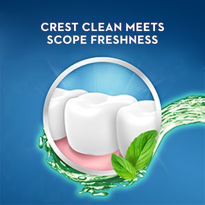 Crest Scope Classic Mouthwash, 1.2 oz, 180/Carton (136701)