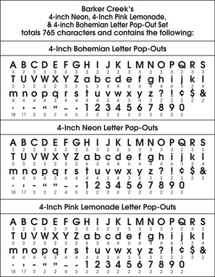 Barker Creek Kai Ola, Neon, Happy  4" Letters and Numbers, Multicolored, 765/Pack (BCP3528)