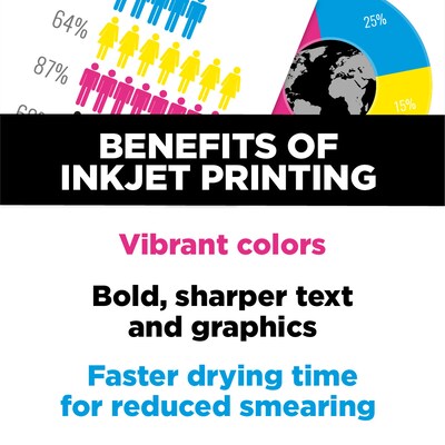 Quill Brand® 8.5" x 11" Multipurpose Copy Paper, 20 lbs., 94 Brightness, 500 Sheets/Ream, 10 Reams/Carton (720700CT)