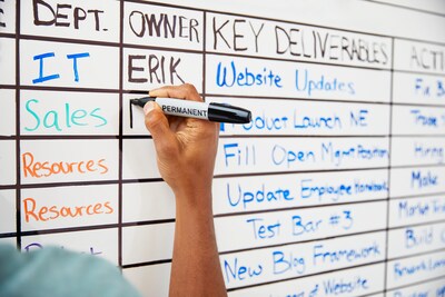 Post-it® Flex Write Surface, The Permanent Marker Whiteboard Surface, 50 ft. x 4 ft. (FWS50X4)