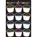 Ashley Productions Smart Poly Chart, 13 x 19, Chalk Dots with Loops Happy Birthday, w/Grommet (ASH