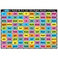 Ashley Productions Smart Poly Learning Mat, 12" x 17", Double-Sided, Sight Words 1st & 2nd 100 (ASH95005)