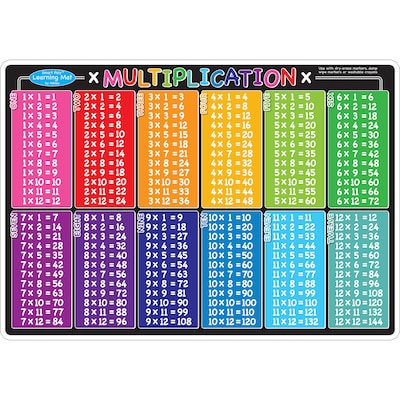 Ashley Productions Smart Poly Multiplication Learning Mat, Grade K+ (ASH95006)