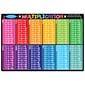 Ashley Productions Smart Poly Multiplication Learning Mat, Grade K+ (ASH95006)