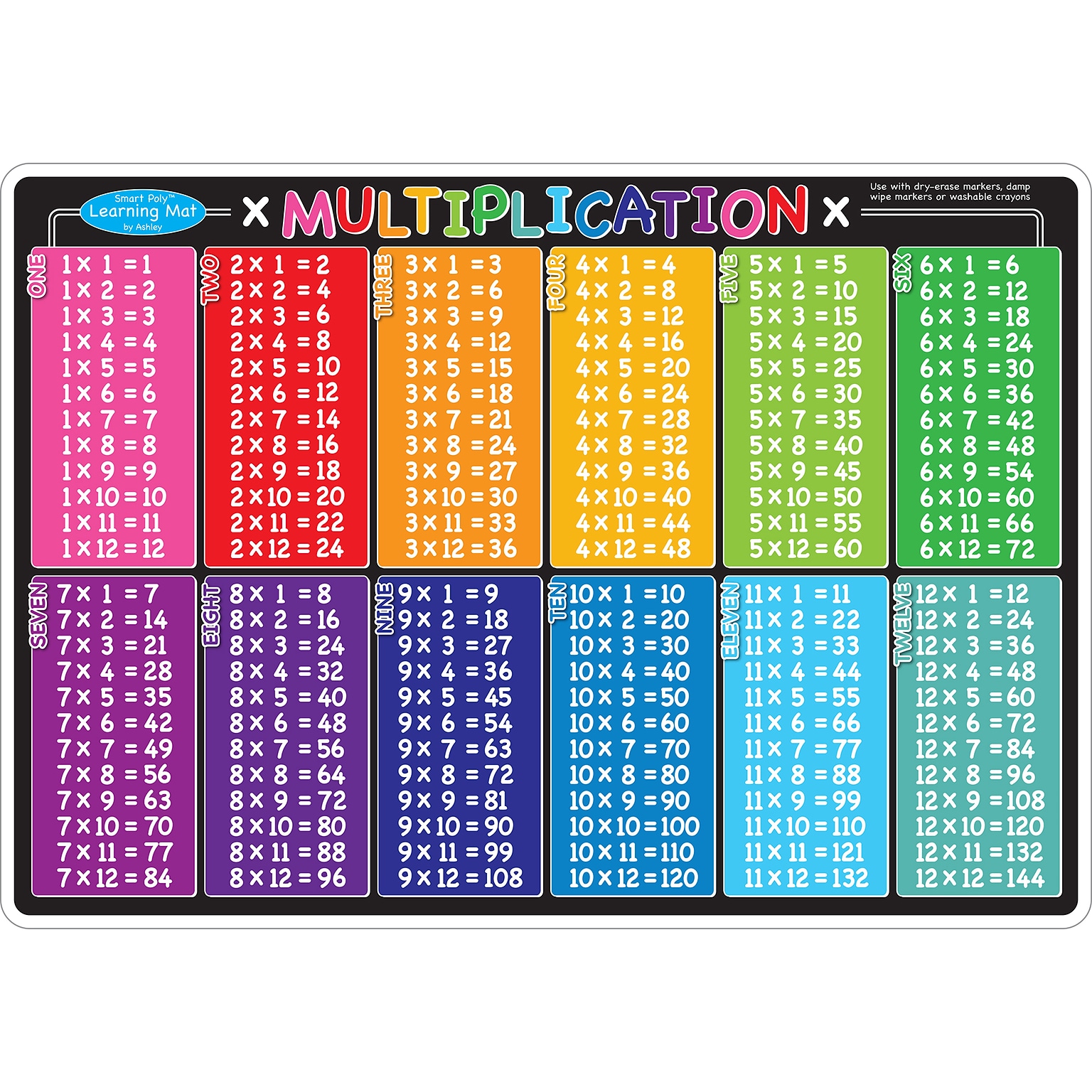 Ashley Productions Smart Poly Multiplication Learning Mat, Grade K+ (ASH95006)