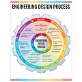 Creative Teaching Press Engineering Design Process Chart (STEM/STEAM) (CTP8620)