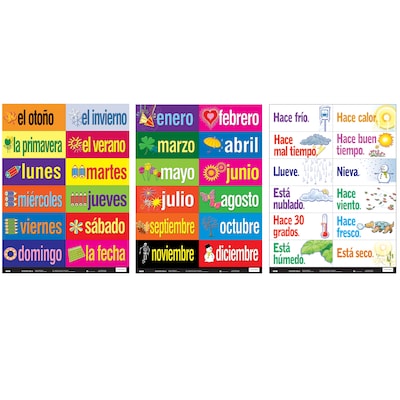 Spanish Multi-Purpose Card Set for K+, 36 Per Set (PSZP235)