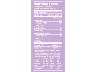 Dove Promises Milk and Dark Chocolate, 20 oz. (MMM51531)