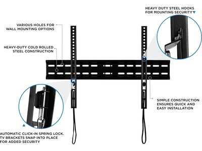 Mount-It! Fixed Wall TV Mount, 77 Lbs. Max. (MI-13050XL)