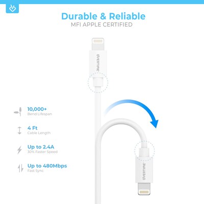 Overtime 3PC Kit Lightning Charging Kit/Bundle for iPhone/iPad/iPod Touch, White (DAC3IN1)