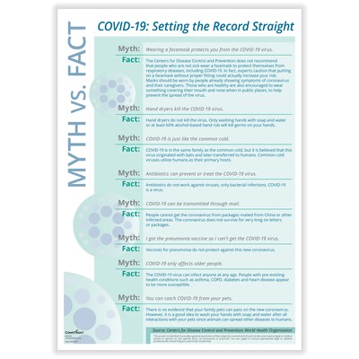 ComplyRight COVID-19 Fact vs Myth Poster, English, Teal/White (N0079)