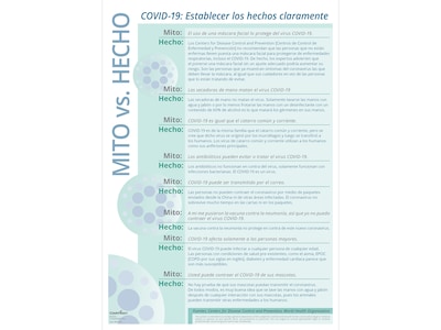 ComplyRight COVID-19 Fact vs Myth Poster, Spanish, 10 x 14, Teal/White (N0105)