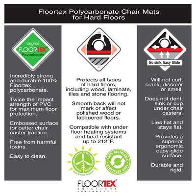 Floortex Ultimat Hard Floor Chair Mat, 71" x 79", Clear Polycarbonate (1218020019ER)
