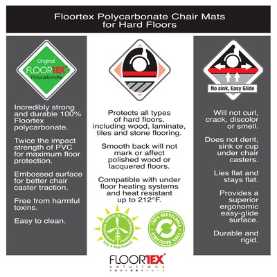 Floortex Cleartex Ultimat Hard Floor Chair Mat, 60" x 118", Clear (1215030019ER)