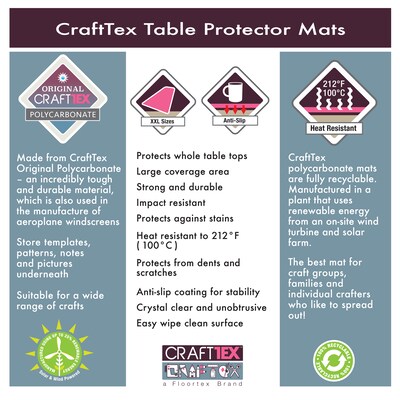 CraftTex® Polycarbonate Anti-Slip Table Protector, 20" x 36", Clear (FRCR2036RA1)