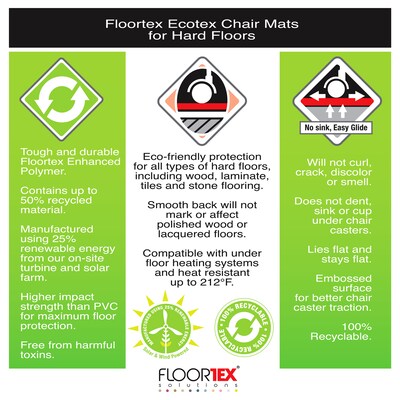 Floortex® Ecotex® 36" x 48" Rectangular Chair Mat for Hard Floors, Enhanced Polymer (FCECO123648EP)