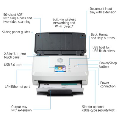 Fujitsu's All-New ScanSnap iX1600 and ScanSnap iX1400: Easily Digitize Your  Workflow