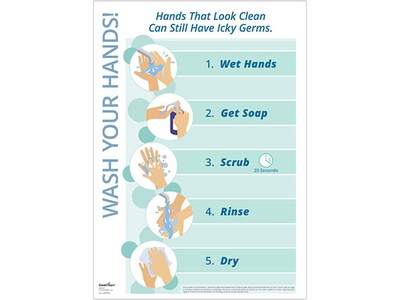 ComplyRight 5 Steps for Washing Hands Personal Protection Poster, Blue/White (N0109)