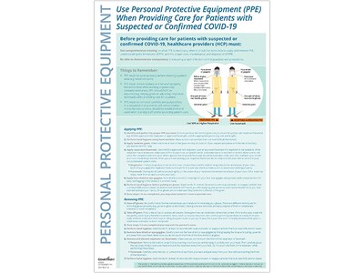 ComplyRight Personal Protection Equipment Poster, Blue/White (N0114)