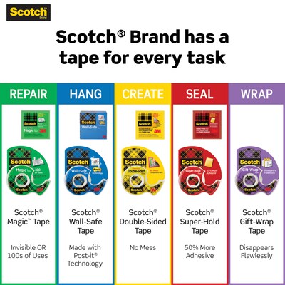 Scotch® Magic Tape, Invisible, Write On, Matte Finish, 1/2  x 36 yds., 1 Core, 108 Rolls, 36 Rolls
