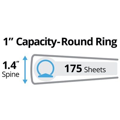 Avery Durable 1" 3-Ring Legal Binders for 8 1/2" x 14" papers, Round Ring, Black (06400)