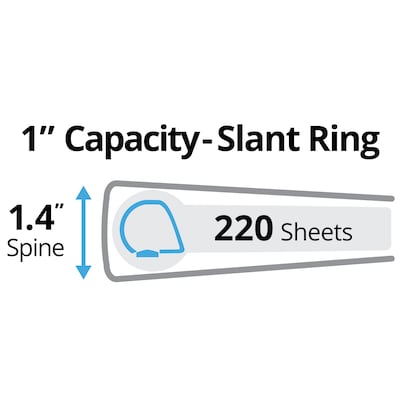 Avery Durable 1 3-Ring Non-View Binders, Slant Ring, Red (27201)