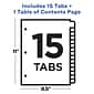 Avery Ready Index Customizable Table of Contents Numeric Dividers, 15-Tab, Multicolor (11143)