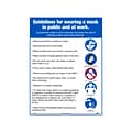 National Marker Poster, Guidelines for Wearing a Mask in Public and at Work, 24 x 18, White/Blue (PST145)